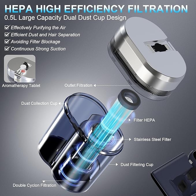 2 Pcs HEPA Filter, Replacement HEPA Filter for Teant Blue Pink Gray Upgrade and Cordless Mattress Vacuum