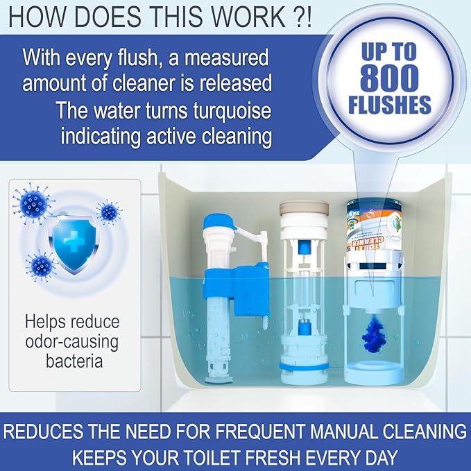 Automatic Toilet Bowl Cleaner with Refill — Antibacterial Flush-Activated Cleaning System, Toilet Cleaners for Hard Water, Helps Remove Rust & Limescale, Long-Lasting Performance & Unscented Formula