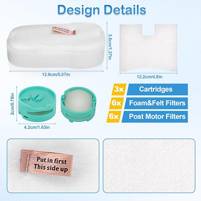 HZ702 Filter Replacement Compatible with Shark HZ700 HZ702 QS175QBL QS175QGN PowerFins HairPro Odor Vacuum, Part XPMFHZ2000 XFFKHZ2000, 3 Cartridges, 6 Foam & Felt Filters and 6 Post Motor Filters