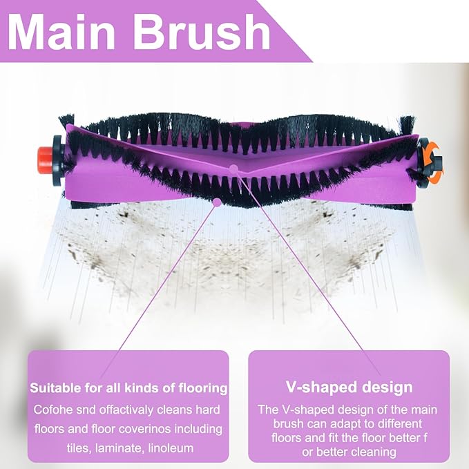 Accessories Kit for Eureka J15 Pro Ultra Robot Vacuum Cleaner Replacement Parts. 1 Main Roller Brush, 4 Hepa Filters, 4 Mop Pads, 4 Side Brushes, 4 Dust Bags, 1 Brush