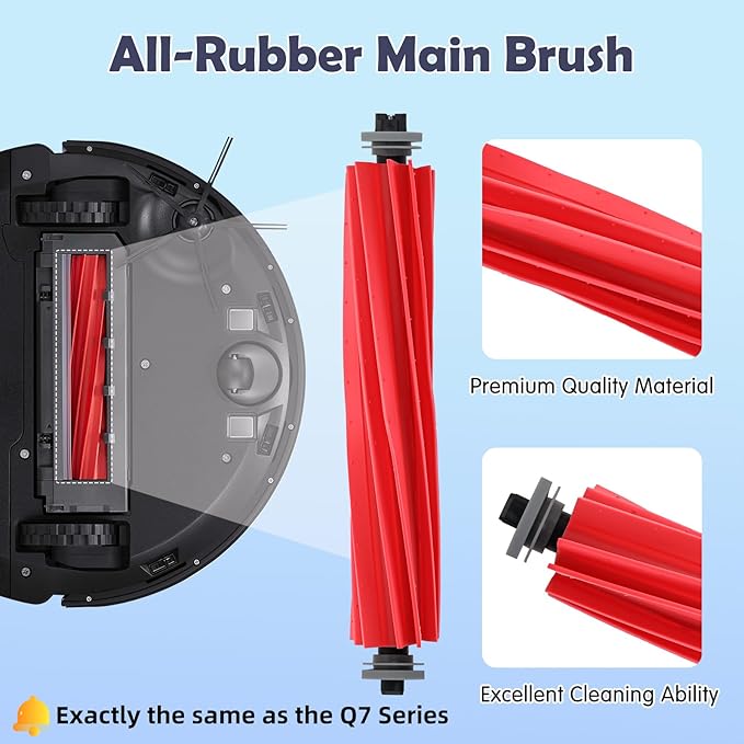 18Pcs Q7 Accessories Kit Replacement Compatible with Roborock Q7 / Q7+ / Q7 Max / Q7 Max+ Robot Vacuum, 2 Main Brush, 4 Mop Cloth Pads, 6 Side Brushes, 4 Washable Filter, 1 Tool (Not for Q7 M5)