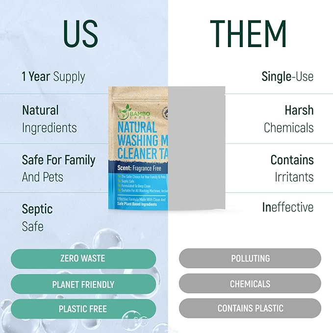 Natural Heavy Duty Washing Machine Cleaner Tablets - Plant Based & Eco Friendly Alternative Refill Laundry Tub Cleaning Tabs For Top Load or Front Loader - 24 Pack Pods For Clean & Fresh Washer