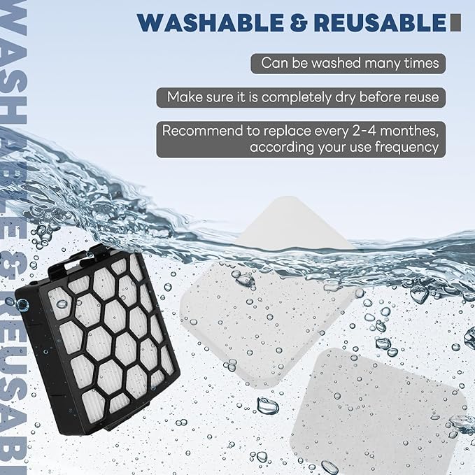 Vacuum Filters Replacement for Shark Navigator Zero-M Self-Cleaning Brushroll Pet Pro Upright Vacuum ZU60 ZU62 ZU62C NV150 NV151 NV255 NV181,2 HEPA Filter, 4 Foam 4 Faux Felt Filters