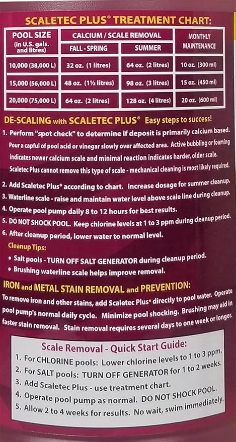 EasyCare 20064 Scaletec Plus Descaler and Stain Remover, 64 oz. Bottle