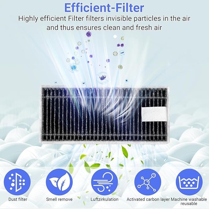 17 Pcs X11 OmniCyclone Replacement Accessories kit for Ecovacs Deebot X11 OmniCyclone, 1 Main Brush 2 Roller Mop 4 Sponge Filter 4 Side Brush 4 HEPA Filter 1 Screwdrivers 1 Clean Brush