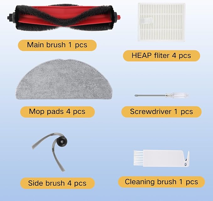 VIEWALL Q7M5 Replacement Accessories Kit for Roborock Q7 M5/M5+, Q7 L5/L5+ Plus Robot Vacuum, 1 Main Brushes, 4 HEPA Filters, 4 Side Brushes, 4 Mop Pads, 1 Cleaning Tool, 1 Screwdriver