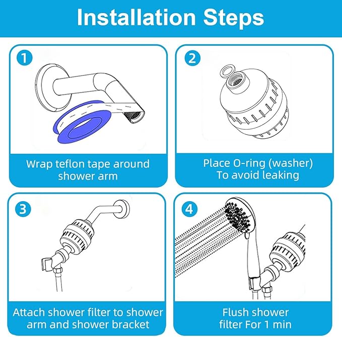 Yodel Upgrade 20 stage Shower Head Water Filter with Vitamin C to Repair Damaged Hair,Skin and Nails, Prevent Scale Buildup, Hard Water Softener 99% Remove Lead,Chlorine,Fluoride and Chemicals,Chrome