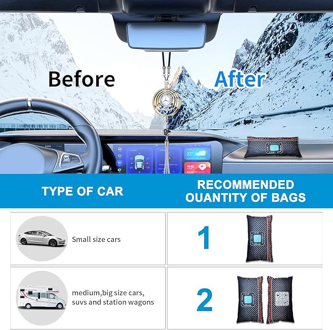 Dehumidifier Bag Silica Gel Car Dehumidifier Microwave Fast Reactivated Desiccant Packs for Storage Large Moisture Absorbers for Gun Safe Closet Basement Garage 100% Leakproof Reusable 1 Pack