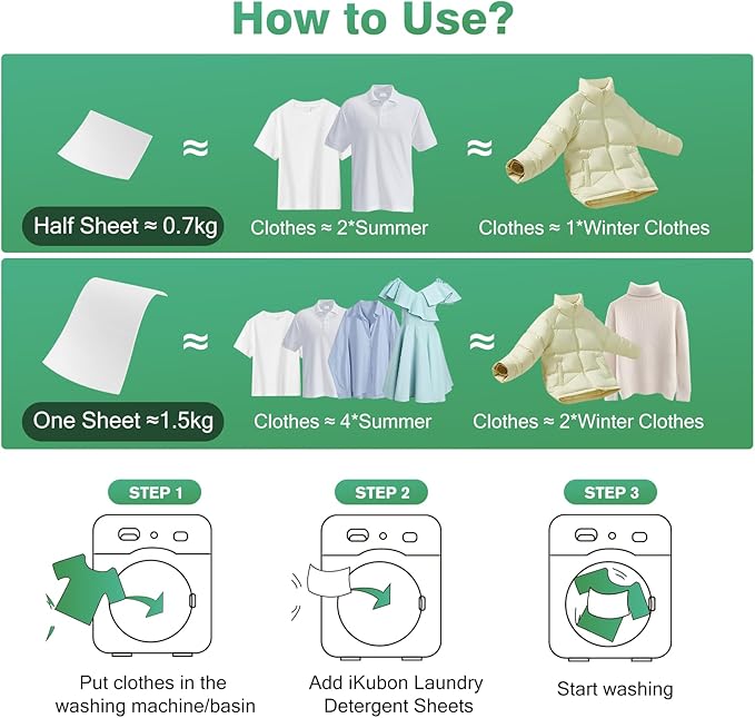 Laundry Detergent Sheets, Hypoallergenic Laundry Sheets Detergent, Eco Liquidless Laundry Detergent, No Plastic & Easy Carry for Travel/Home/Dorm - Up to 60 Loads - Fresh Scent