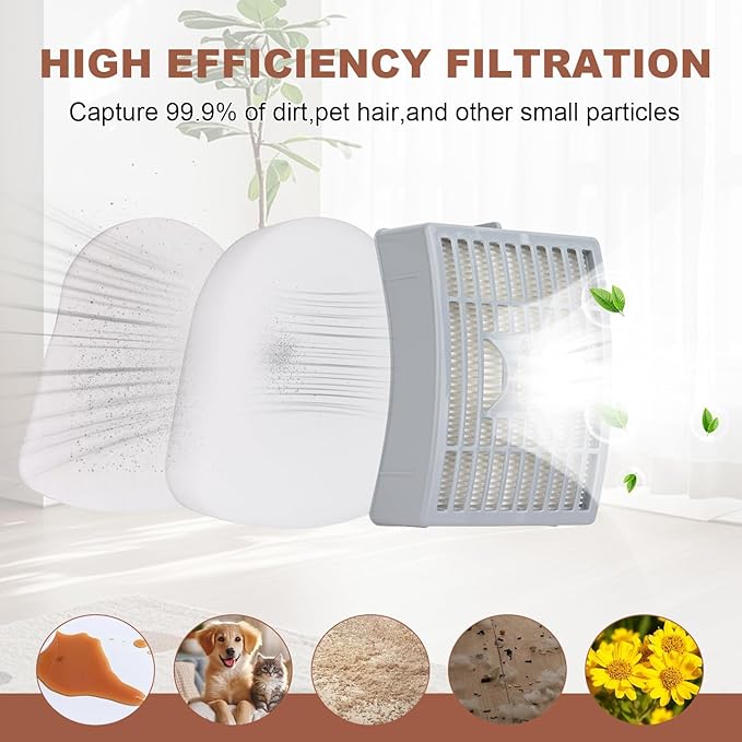 Vacuum Filters Replacement for Shark Powered Lift-Away DLX NV580 Series NV581, NV581Q, NV585, NV586, 1 HEPA Filter, 2 Foam & 2 Faux Felt Filters - Compare to Part # XFFT580 & XHEP580