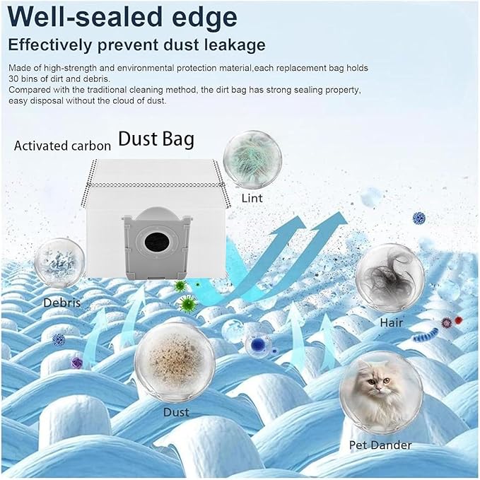 Replacement ECOVACS Accessory 9-Pack Dust Bags：Compatible with Deebot X8 Pro Omni / X9 Pro Omni / T80 Omni / X11 OmniCyclone / T50 Pro / T50 Max For Yeedi S14 Plus，Spare Parts Accessories
