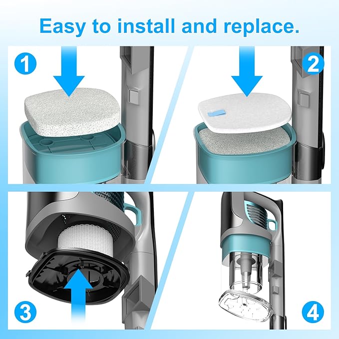 IX141 Filters Fit for Shark IX141 IX140 IZ140 IX142 IZ140C IZ142 UZ145 IZ141C IX141H WZ140 WZ250 Stick Vacuum, Replace Part 616FJ140 & 617FJ140, 2 Pack Filter 4 Pack Foam & Felt Filter Kit