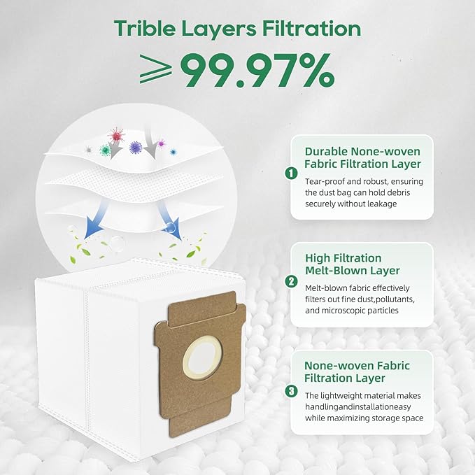 Replacement Parts for iRobot Roomba Plus 405/505 / 507 Combo Robot Vacuum, 1 Main Brush, 4 Side Brushes, 2 Hepa Filters, 4 Mop Pads, 2 Dust Bags (14 Pack)