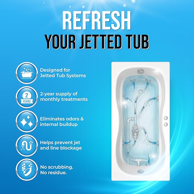 Lemant Jetted Tub Cleaner Bathtub Tablets (24 pack) | Compatible with Whirlpool & Spa Bath System, Whirl Tubs, Jets, Professional Septic Safe Jet Tub Cleaner for Bathtubs | 24 Tablets (2 year Supply)