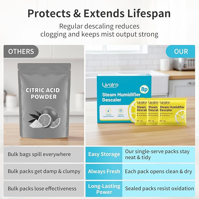 Citric Acid Cleaning – 8 Individually Wrapped Descalers for Humidifiers, Kettles & Distillers | Powerful Anti‑Limescale, Moisture‑Resistant & Eco‑Friendly