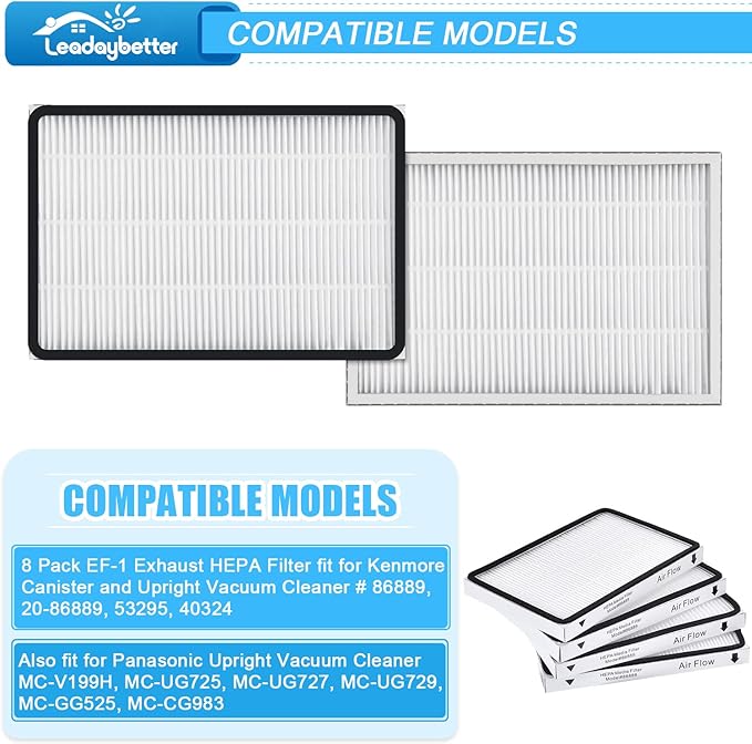 Leadaybetter 4 Pack for Kenmore HEPA Media Filter 86889 mc-v199h 40324 for Kenmore EF-1 Vacuum Cleaner Replacement Set, Compare to Part # 86889