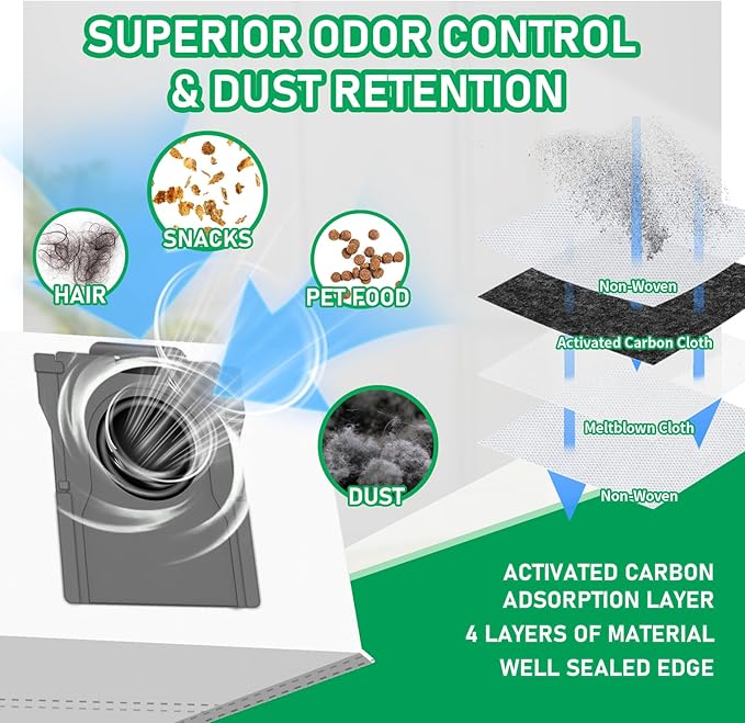 24 Pcs Replacement Parts for Dreame L10s Ultra Gen 2/ L10s Pro Ultra Heat/ X30 Ultra/for E30 Ultra Robot Vacuum and Mop, 2 Main Brush, 4 HEPA Filters, 6 Mop Pads, 6 Dust Bags, 6 Side Brush