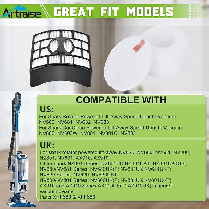 Artriase for Shark NV680 Filter Replacement, DuoClean Powered Lift Away Speed NV681 NV682 NV683 NV800 NV801 NV803 UV810 Vacuum Cleaner, Replaces Part XHF680 and XFF680, 2 HEPA + 4 Foam & Felt Filters