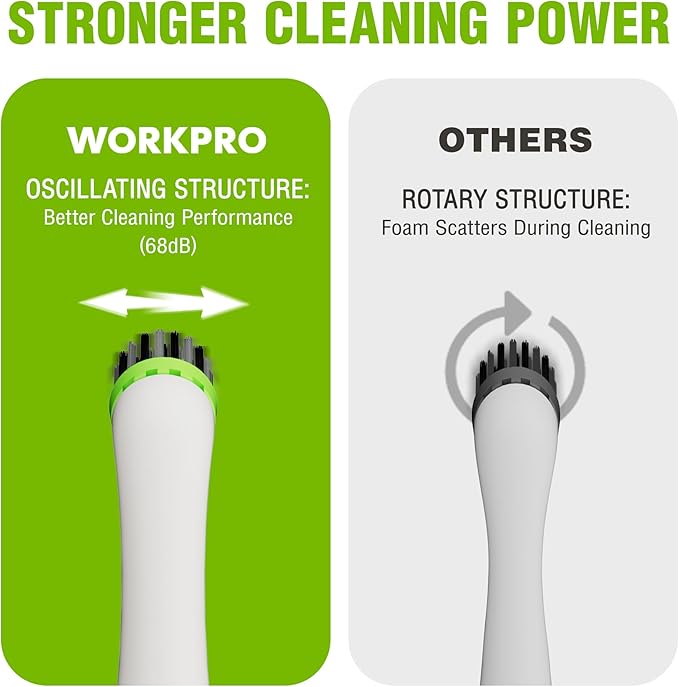 WORKPRO Cordless Grout Brush Set, 5500RPM Power Scrubber, IPX6 Waterproof Electric Scrubber with Type-C Charging Cable and Replaceable Brush Heads for Cleaning Grout, Tiles, Grime, and Crevices
