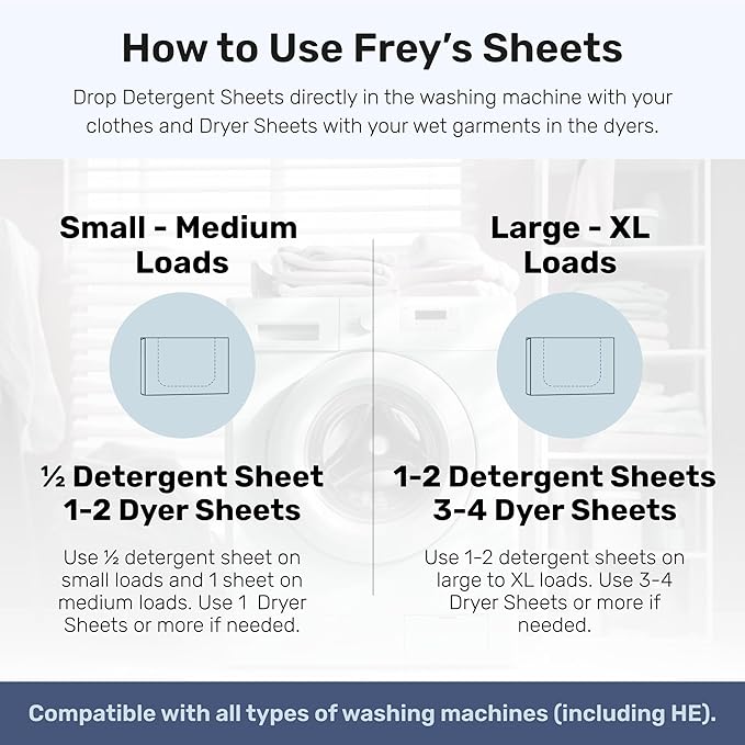 FREY Laundry Detergent Sheets – Bergamot Beach Scent | Plant-Derived | 60 Sheets (Pack of 2)