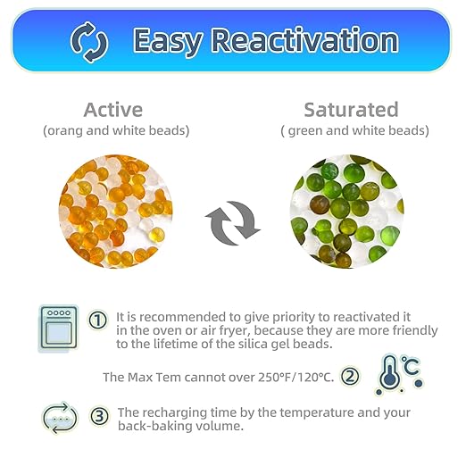 [2 Packs] 200 Gram Desiccant Packs, Indicating Silica Gel, Rechargeable Silica Packets, Moisture Absorbers for Storage, Gun Safe Dehumidifier