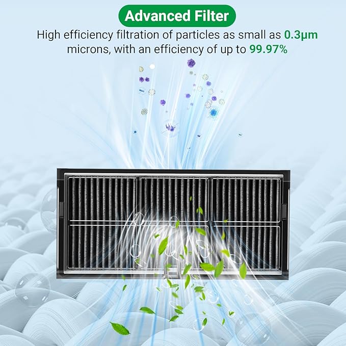 Replacement Kit for Dreame X40 Ultra/X40 Master/L40 Ultra AE/CE/L40 Ultra Gen 2 & Mova P50 Pro/P10,2 Main Brushes,4 Filters,6 Mop Pads & Dust Bags & Scented Tablets & Side Brushes