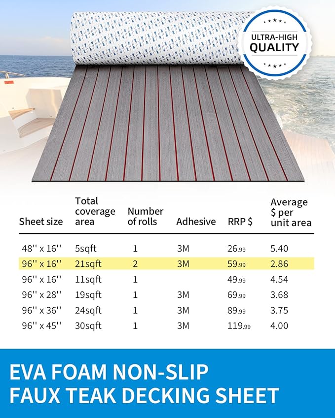 OCEANBROAD EVA Foam Boat Flooring with 3M Adhesive Backing Marine Self-Adhesive Decking 96''x45.6''/36''/28.8''/16.8'', 48''x16.8'' Faux Teak Sheet for Jon Boats Swim Platform Helm Pad RV Floor