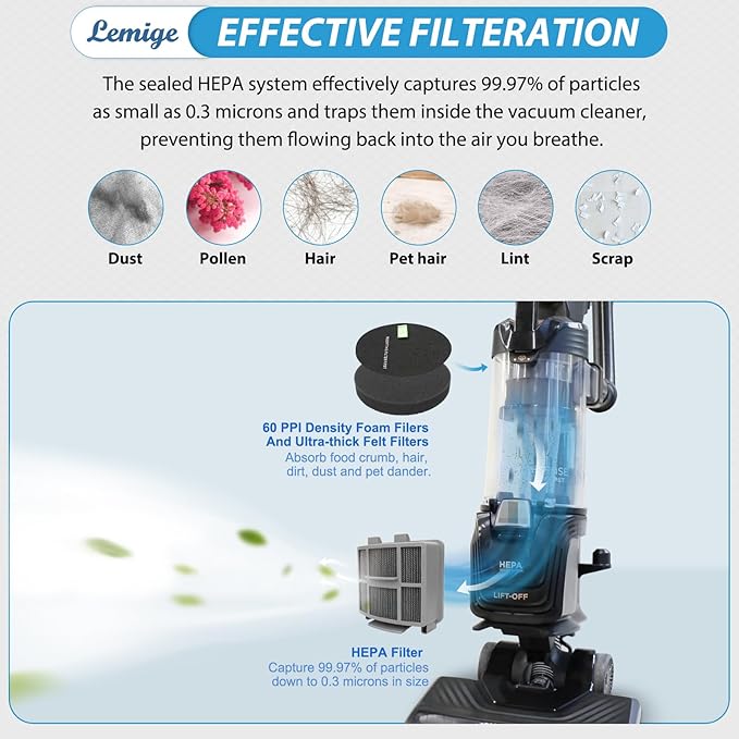 Lemige 39883 3418 3402 3774F Filter for Bissell Pet Hair Eraser 39883 3774F 3774 3774G 3775 SurfaceSense Pet 3418 3415 MultiClean Rewind 3402 3409 PowerLifte 3404 Vacuum Cleaners, 1635630&1635629