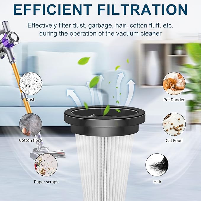 VBS-01 And A27 Hepa Filter Replacement Compatible with Vicease a27&Vacusion VBS-01&MBYULO EHBR-A001-V01-US-1 For NADALY N16 Cordless Vacuum Cleaner-4PACK
