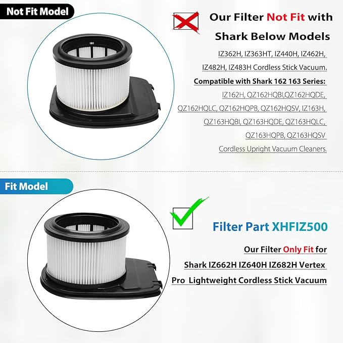 IZ662H Filter for Shark IZ662H IZ640H IZ631H WZ531H IZ682H Vertex Pro Lightweight Cordless Stick Vacuum, Part XHFIZ500 & XFFKIZ600, 2 Pack HEPA Filter 6 Pack Foam & Felt Filter Kit