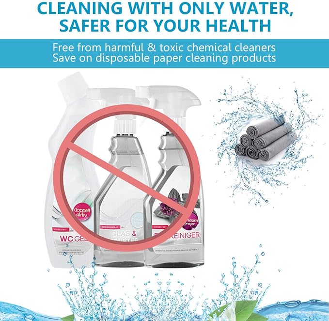 ZHIDIAN Screens Cleaning Microfiber Suede Cloth, 8Pack Streak Free Lint Free Large Rag for Car Screen, TV, Computer, Camera Lenses, Phones, Electronics Devices & All Delicate Surface, 12x12in