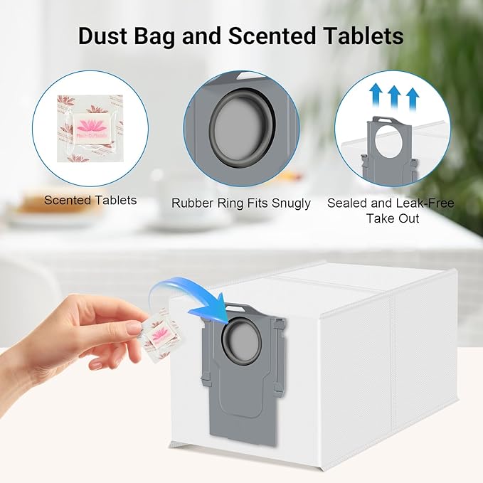Replacement Kit for Roborock Saros 10R/Saros 20 Robot Vacuum, 4 Main Brushes, 4 Filters, 6 Mop Pads, 6 Dust Bags & Scented Tablets, 6 Side Brushes, 1 Cleaning Brush, 1 Screwdriver