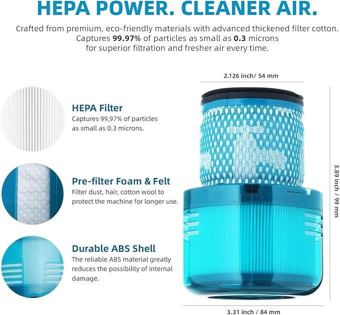 Dyson V15 Filter, 4-Pack Premium True HEPA Replacement Filters Compatible with Dyson V15 Detect, V15 Detect Absolute, V15 Submarine, V15 Detect Filter, V11 Animal Filter, V11 Filter, Part no 970013-02