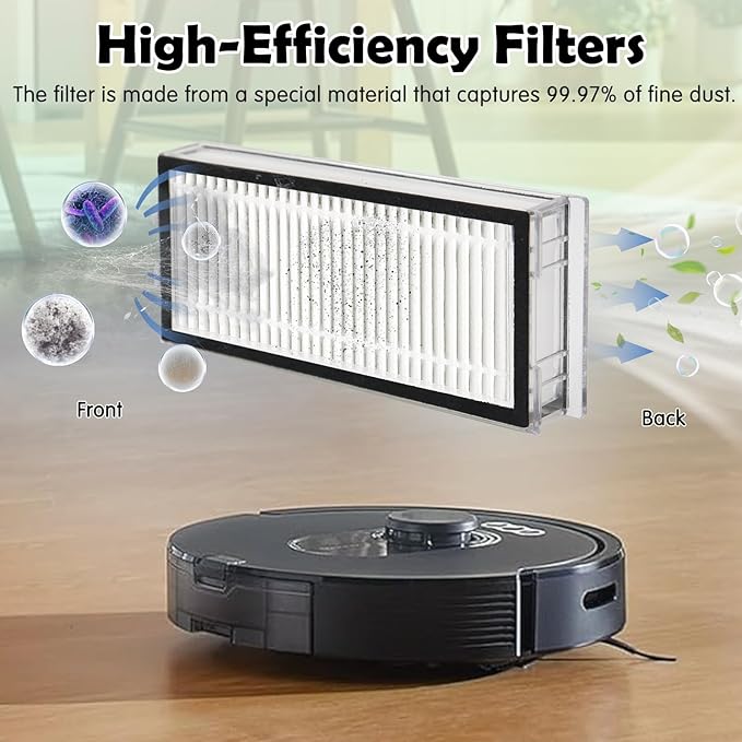 Q5 Max+ Accessories Replacement Parts Compatible with Roborock Q5 Max+, Q5 Pro+, Q8 Max+, Q5 DuoRoller+ Robot Vacuum Cleaners, Include Dual Roller Brush,4 Side Brush,2 Filters,6 Bags,2 Tools