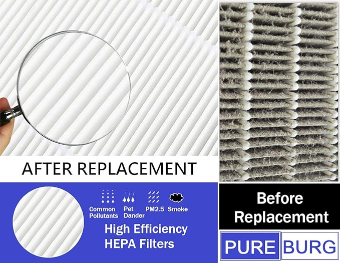 PUREBURG DC07 Replacement HEPA Filter Set Compatible with Dyson DC07 Series Animal All Floors Vacuum Cleaner Part 901420-02 904979-02,Pre-Motor & Post-Motor HEPA Filter & Seals