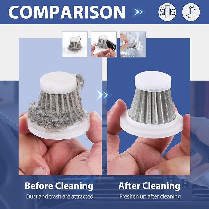 Saker Car Vacuum Cleaner Original Filter Set, 3 HEPA Filter and 1 Steel Filter, Adapted to Saker HL Series Handheld Vacuum Cleaners,Robust and Durable, Washable 4PCS