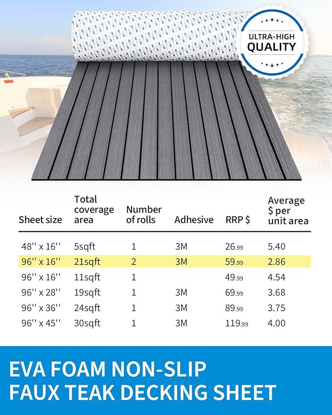 OCEANBROAD EVA Foam Boat Flooring with 3M Adhesive Backing Marine Self-Adhesive Decking 96''x45.6''/36''/28.8''/16.8'', 48''x16.8'' Faux Teak Sheet for Jon Boats Swim Platform Helm Pad RV Floor