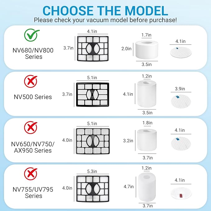 Replacement Filters for Shark Rotator DuoClean Powered Lift Away Speed NV680 NV681 NV682 NV683 NV800 NV801 NV803 UV810, Compare to Part # XFF680 & XHF680, 2 HEPA + 4 Foam & Felt Filters