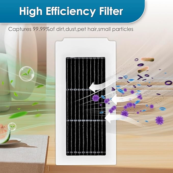(20 Pack) X5 Omni Replacement Parts Compatible with ECOVACS DEEBOT X5 Omni/ X5 Pro Omni Robot Vacuum Cleaner, 1 Roller Brush, 6 Side Brushes, 4 Dust Bags, 3 HEPA Filters, 6 Mop Pads, Accessories Kit