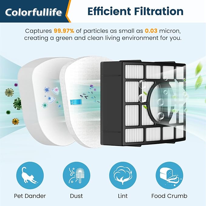 4 Foam and Felt Filters Replacement for Shark Navigator Zero-M Lift-Away Upright Vacuum UV650 UV725 ZU560 ZU560C ZU561 ZU562 ZU572, XHEPA560 & XFFK560