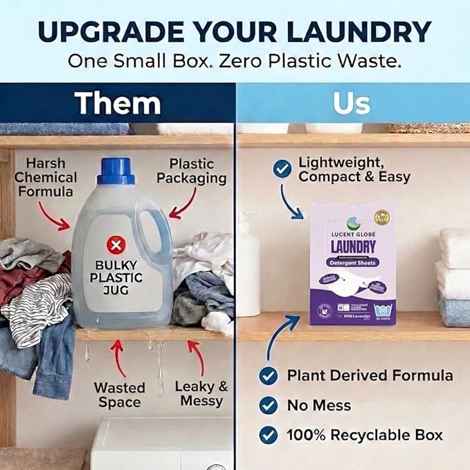 Lucent Globe Laundry Detergent Sheets. Pre-Measured Laundry Sheets. Powerful Stain Removal. Works in All Clothes Washers. World's Best Smelling Laundry Detergent. (1 Pack - 80 Washes, Lavender)