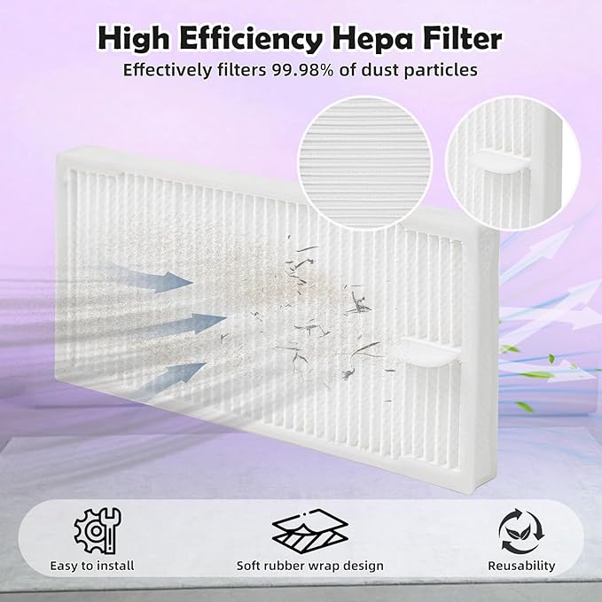 18 Pack E20 Plus Accessories Kit Replacement Compatible with Eureka E20 Plus, 1 Main Roller Brushes, 8 Side Brushes, 4 Hepa Filters, 4 Mop Pads,1 Cleaning Brush