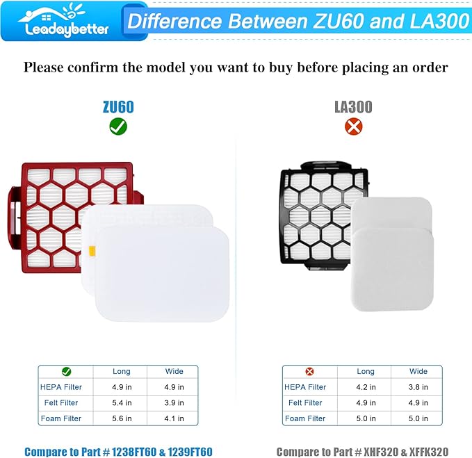 Leadaybetter Vacuum Filter Replacement for Shark Navigator Pet Plus NV150, NV251, NV255 and Zero-M Self-Cleaning Brushroll Pet Pro ZU60, ZU62, ZU62C Upright Vacuum, Part 1238FT60 & 1239FT60