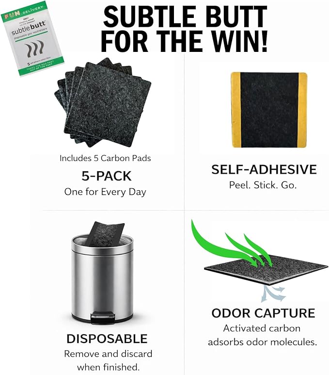Subtle Butt Disposable Activated Charcoal Odor Absorber for Gas Relief for Adults, Flatulence Deodorizing Pad, 5 Pack Thin Carbon Fart Filter Underwear & Gag Gifts That Actually Work