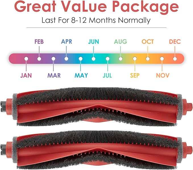(2 Pack) Q10S5, Q10S5+, Q10X5, Q10X5+ Roller Brushes Compatible with Roborock Q10 S5/ S5+, Q10 X5/ X5+ Robot Vacuum, Main Brush Replacement Roller Brush