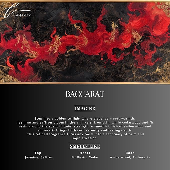 Lapew Room & Linen Spray | Fragrance Mist for Home, Car & Office | Fabric & Air Freshener | Neutralizing Mist | Made in USA | Baccarat