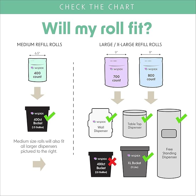 Wipex Gym Wipes Dispenser Refill - 2800 Count - Large Gym Wipes for Equipment - Fitness Wipes with Lemongrass Scent, 8x12 Size, 700 Count (Pack of 4) - For Natural Hygienic Fitness Environments