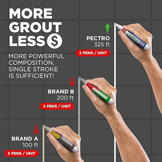 Grout Pen White – 2 Pack Tile Grout Markers with 4 Extra Nibs – Waterproof Grout Whitener & Paint for Bathroom & Kitchen – Easy to Apply, Restore Dirty Grout Lines – 0.27oz (8ml) Each PECTRO