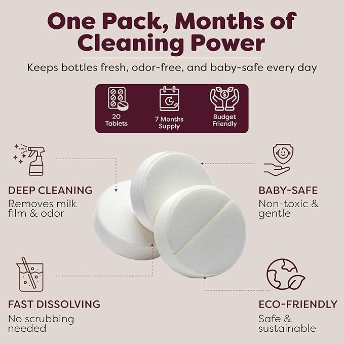 Descaling Tablets for Bottle Washer & Warmers - Descaler for Milk & Limescale Removal - Compatible with Momcozy, Baby Brezza & GROWNSY 20 Count