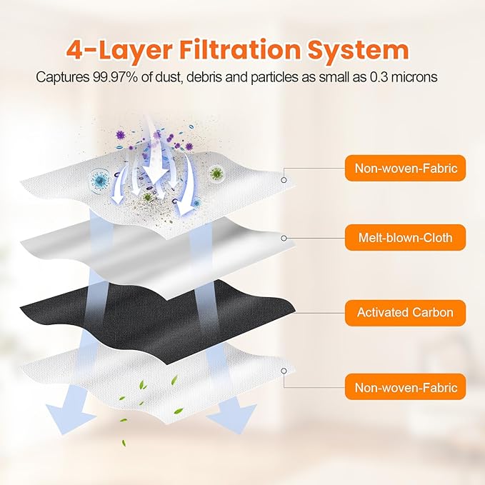 18 Pack C20 Dust Bags for eufy Omni C20 C10 Robot Vacuum Cleaner, 3.2L Large Capacity Vacuum Bags, Disposable Replacement Dust Bags